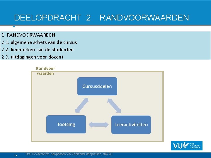 DEELOPDRACHT 2 RANDVOORWAARDEN 1. RANDVOORWAARDEN 2. 1. algemene schets van de cursus 2. 2.