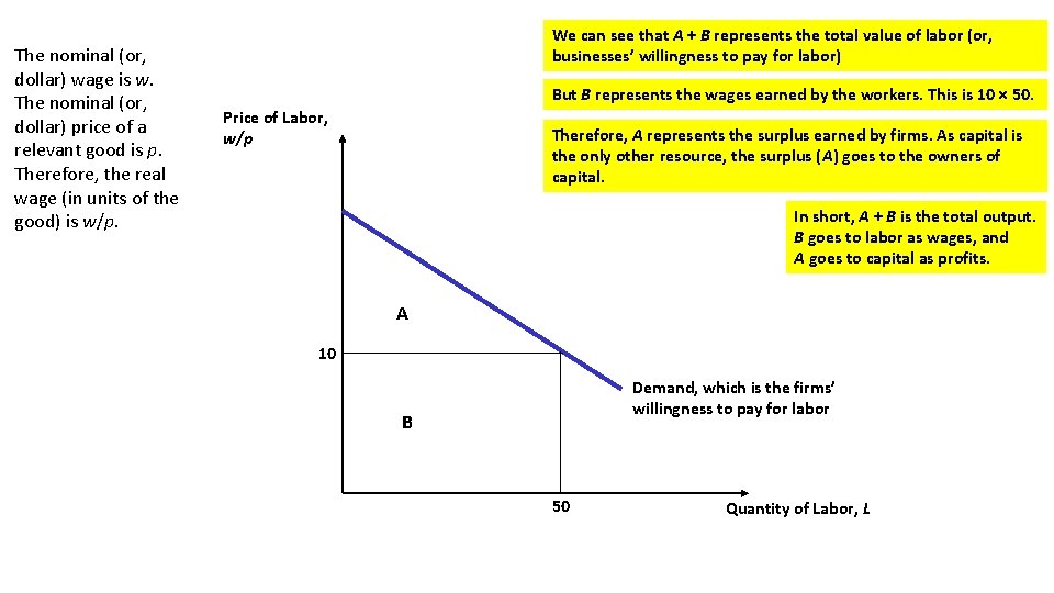 The nominal (or, dollar) wage is w. The nominal (or, dollar) price of a