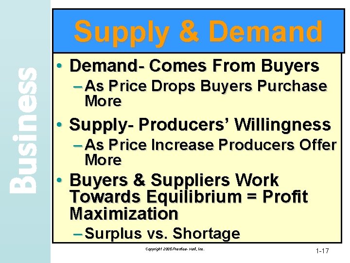 Business Supply & Demand • Demand- Comes From Buyers – As Price Drops Buyers