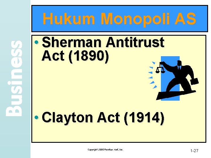 Business Hukum Monopoli AS • Sherman Antitrust Act (1890) • Clayton Act (1914) Copyright