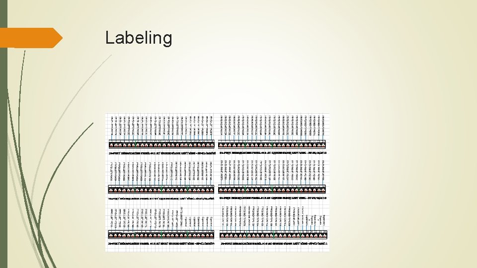 Labeling 