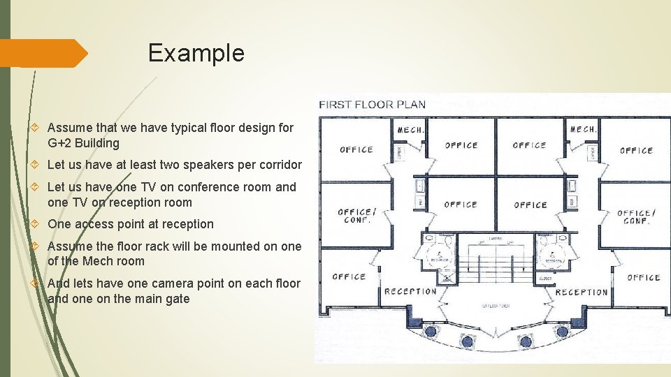 Example Assume that we have typical floor design for G+2 Building Let us have
