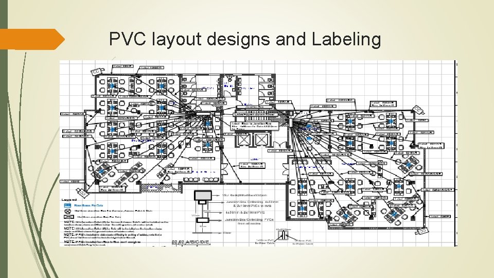 PVC layout designs and Labeling 