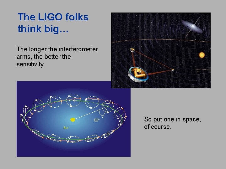 The LIGO folks think big… The longer the interferometer arms, the better the sensitivity.