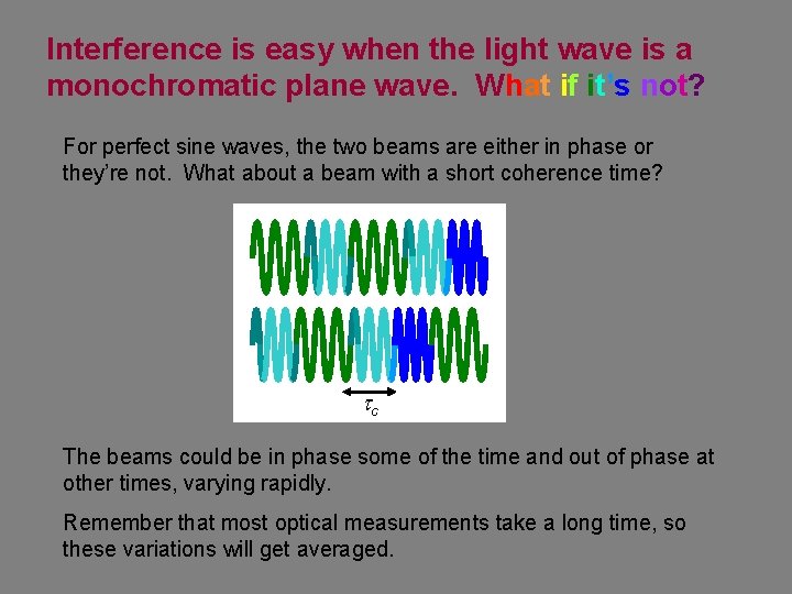 Interference is easy when the light wave is a monochromatic plane wave. What if