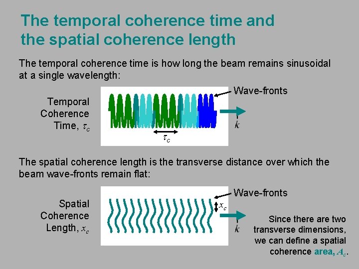 The temporal coherence time and the spatial coherence length The temporal coherence time is