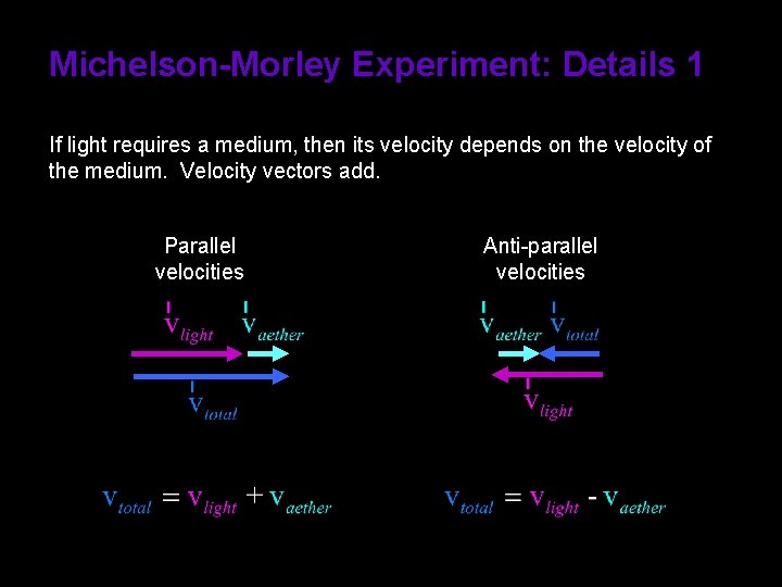 Michelson-Morley Experiment: Details 1 If light requires a medium, then its velocity depends on