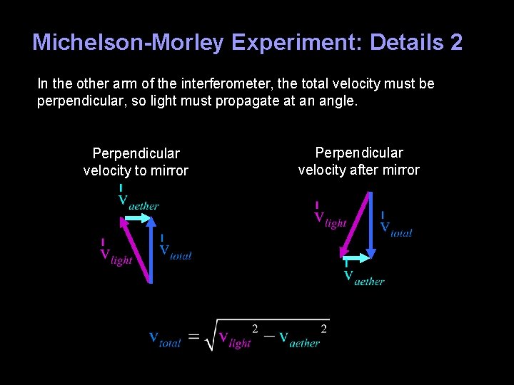 Michelson-Morley Experiment: Details 2 In the other arm of the interferometer, the total velocity