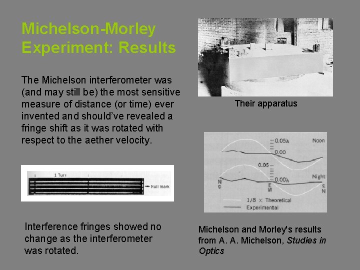 Michelson-Morley Experiment: Results The Michelson interferometer was (and may still be) the most sensitive