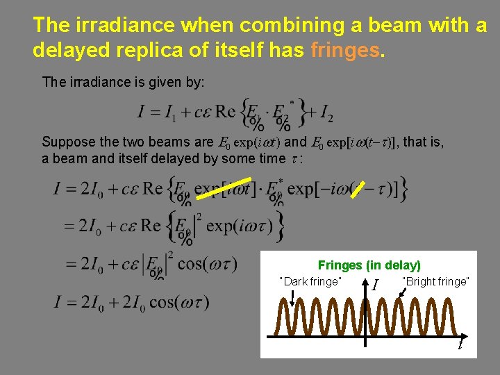The irradiance when combining a beam with a delayed replica of itself has fringes.