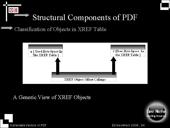 Structural Components of PDF Classification of Objects in XREF Table A Generic View of