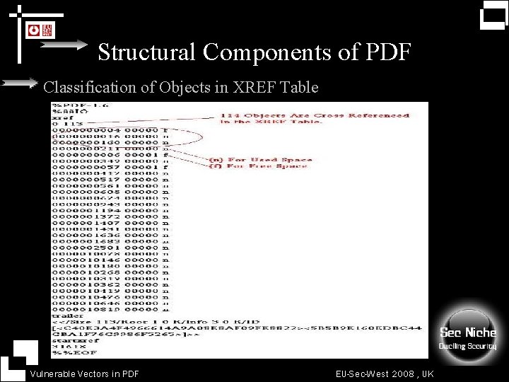 Structural Components of PDF Classification of Objects in XREF Table Vulnerable Vectors in PDF