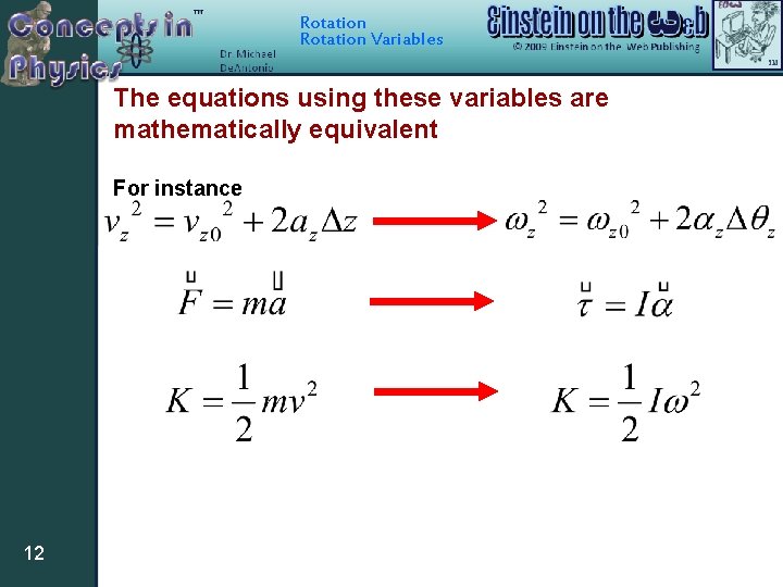 Rotation Variables The equations using these variables are mathematically equivalent For instance 12 