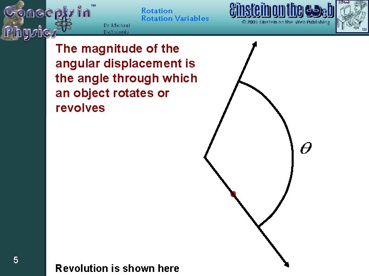 Rotation Variables The magnitude of the angular displacement is the angle through which an