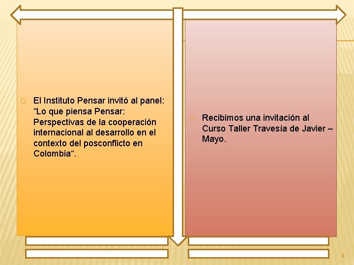 � El Instituto Pensar invitó al panel: “Lo que piensa Pensar: Perspectivas de la