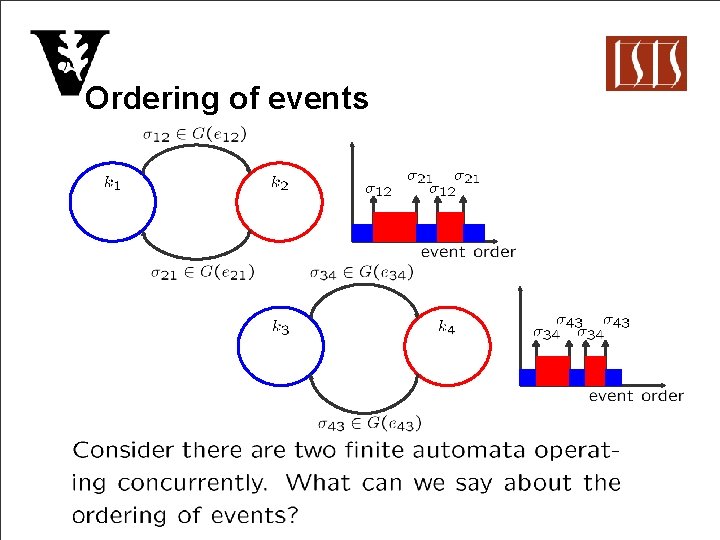 Ordering of events 