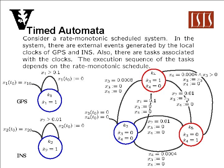 Timed Automata GPS INS 