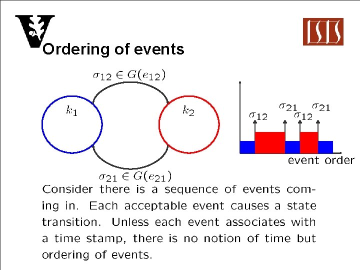 Ordering of events 