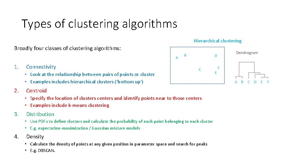 Types of clustering algorithms Hierarchical clustering Broadly four classes of clustering algorithms: 1. Connectivity