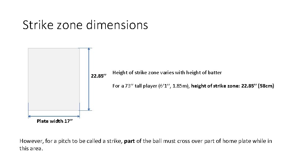 Strike zone dimensions 22. 85’’ Height of strike zone varies with height of batter