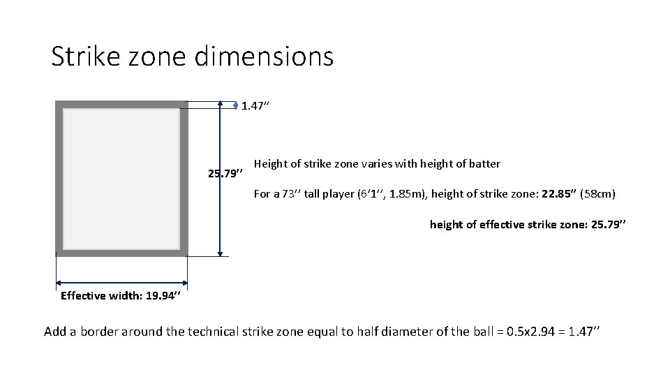 Strike zone dimensions 1. 47’’ 25. 79’’ Height of strike zone varies with height