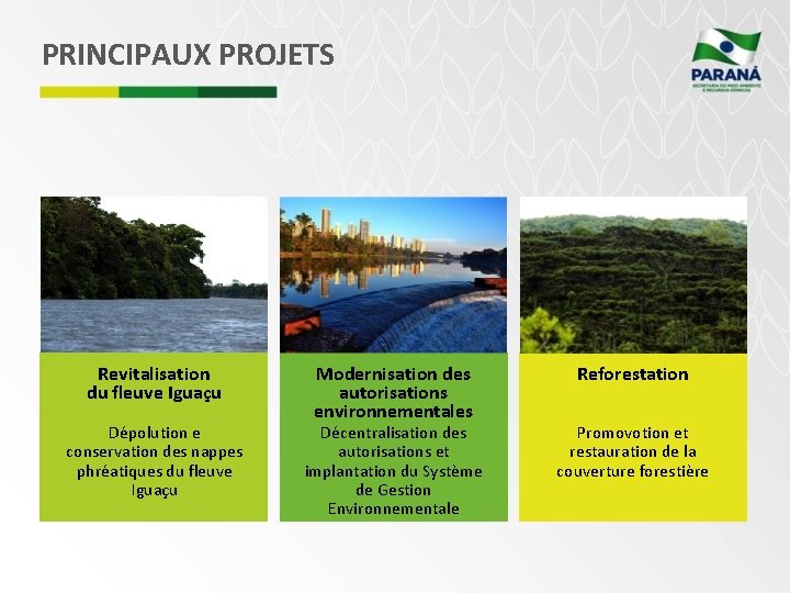 PRINCIPAUX PROJETS Revitalisation du fleuve Iguaçu Dépolution e conservation des nappes phréatiques du fleuve