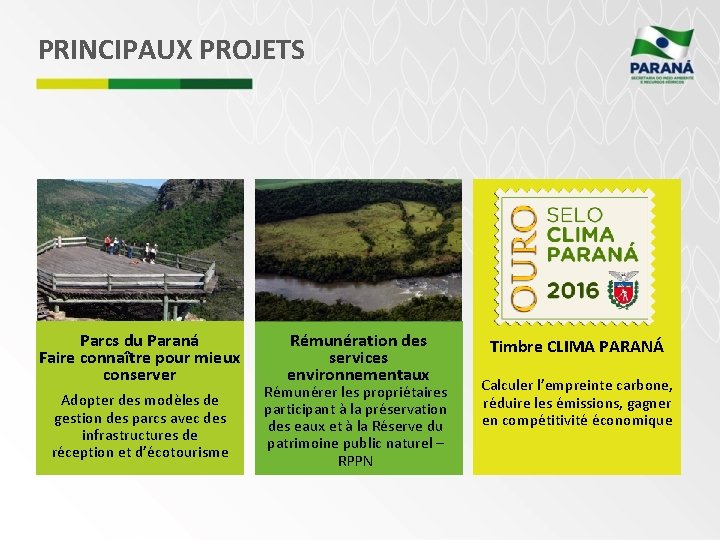 PRINCIPAUX PROJETS Parcs du Paraná Faire connaître pour mieux conserver Adopter des modèles de