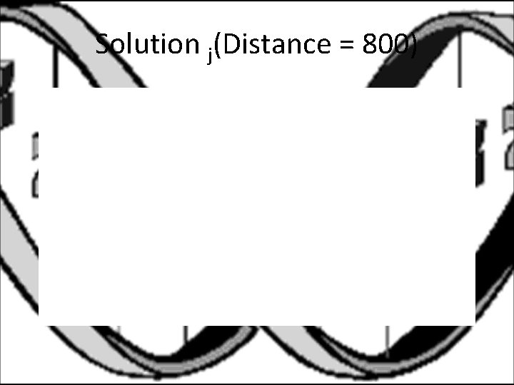 Solution j(Distance = 800) 