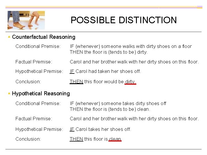 POSSIBLE DISTINCTION ▴ Counterfactual Reasoning Conditional Premise: IF (whenever) someone walks with dirty shoes