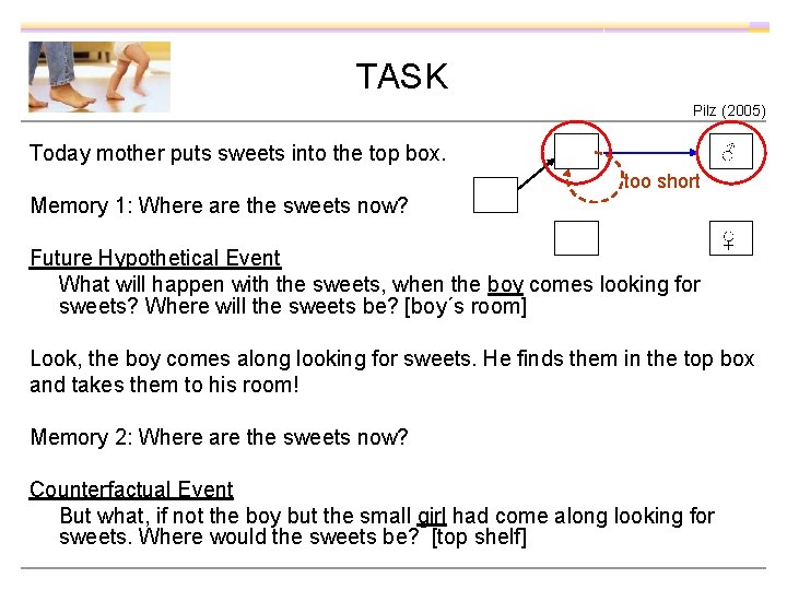 TASK Pilz (2005) ♂ Today mother puts sweets into the top box. too short
