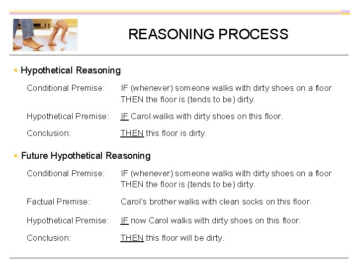 REASONING PROCESS ▴ Hypothetical Reasoning Conditional Premise: IF (whenever) someone walks with dirty shoes