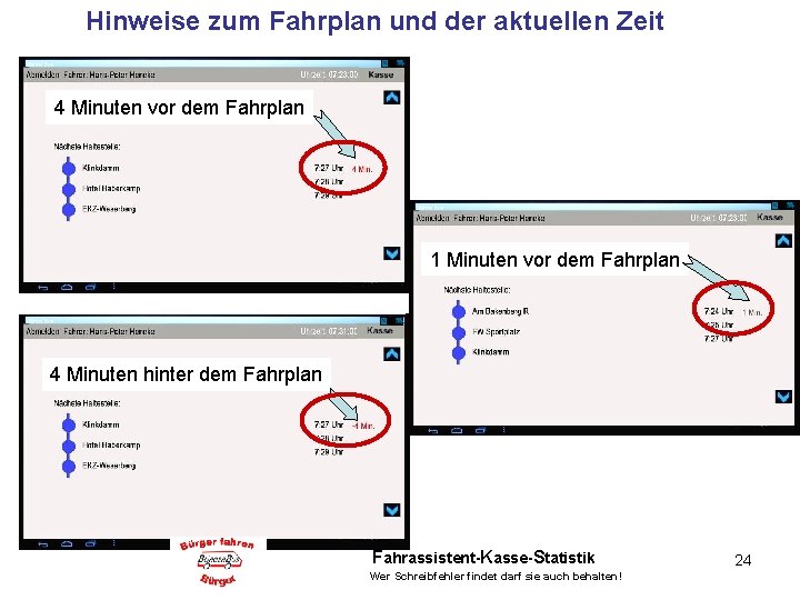 Hinweise zum Fahrplan und der aktuellen Zeit 4 Minuten vor dem Fahrplan 1 Minuten