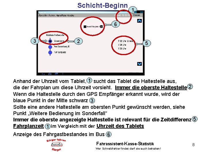 Schicht-Beginn 1 6 3 2 0 Min. 5 Anhand der Uhrzeit vom Tablet, 1