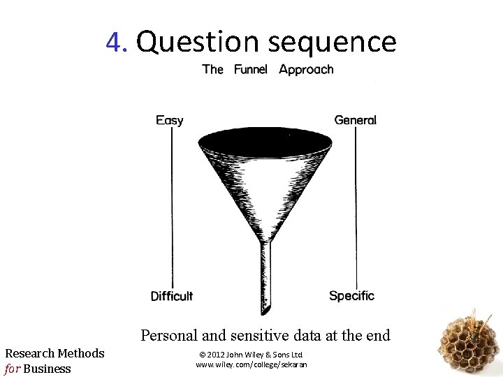 4. Question sequence Personal and sensitive data at the end Research Methods for Business