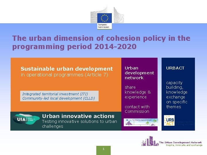 The urban dimension of cohesion policy in the programming period 2014 -2020 Sustainable urban