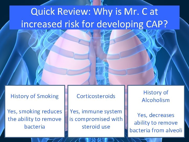 Quick Review: Why is Mr. C at increased risk for developing CAP? History of