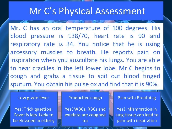 Mr C’s Physical Assessment Mr. C has an oral temperature of 100 degrees. His