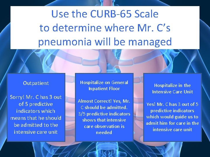 Use the CURB-65 Scale to determine where Mr. C’s pneumonia will be managed Outpatient