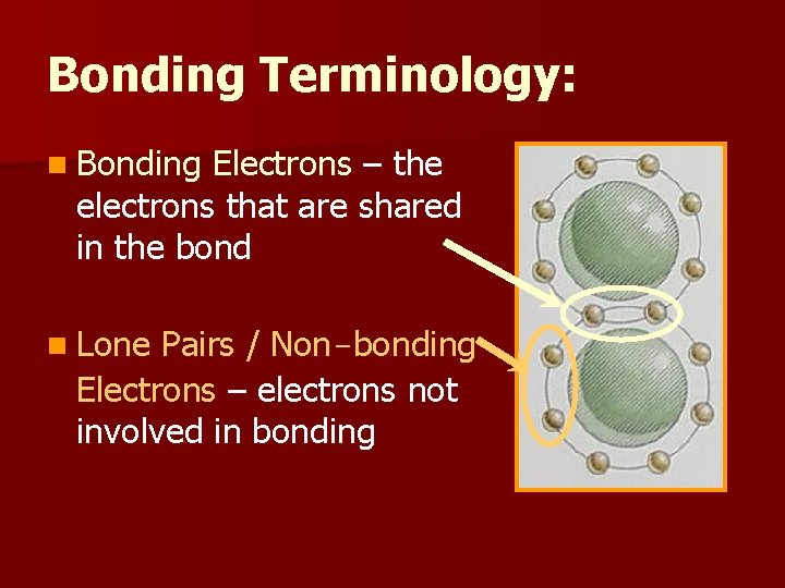 Bonding Terminology: n Bonding Electrons – the electrons that are shared in the bond