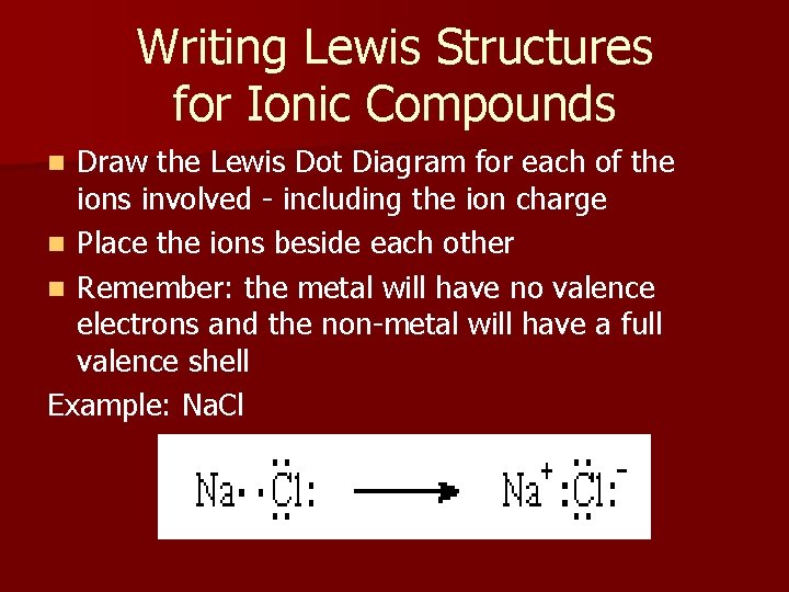 Writing Lewis Structures for Ionic Compounds Draw the Lewis Dot Diagram for each of