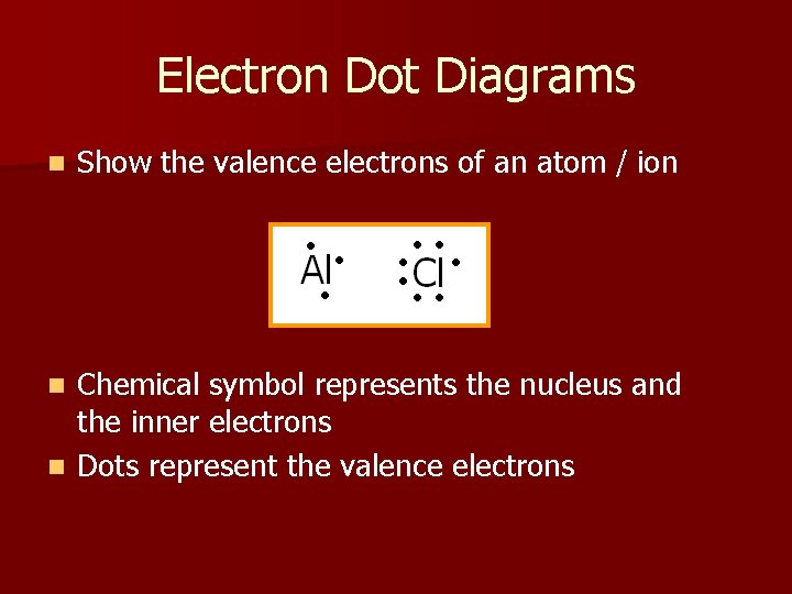 Electron Dot Diagrams n Show the valence electrons of an atom / ion Chemical