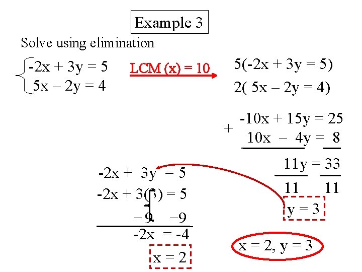 Example 3 Solve using elimination -2 x + 3 y = 5 5 x