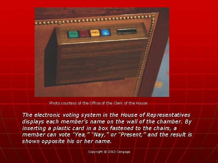 Photo courtesy of the Office of the Clerk of the House The electronic voting