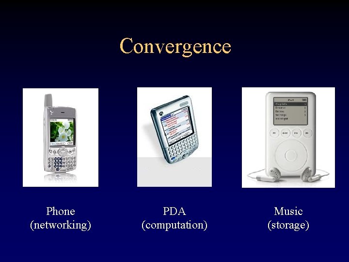 Convergence Phone (networking) PDA (computation) Music (storage) 