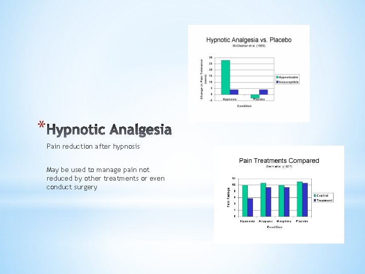 * Pain reduction after hypnosis May be used to manage pain not reduced by