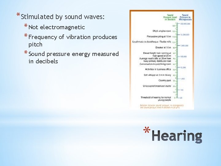 *Stimulated by sound waves: * Not electromagnetic * Frequency of vibration produces pitch *