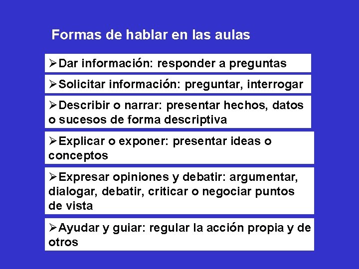 Formas de hablar en las aulas ØDar información: responder a preguntas ØSolicitar información: preguntar,