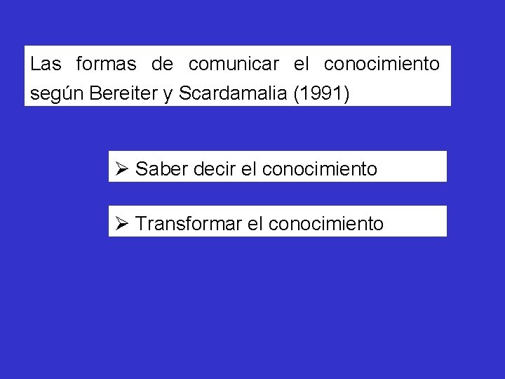 Las formas de comunicar el conocimiento según Bereiter y Scardamalia (1991) Ø Saber decir