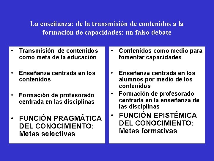 La enseñanza: de la transmisión de contenidos a la formación de capacidades: un falso