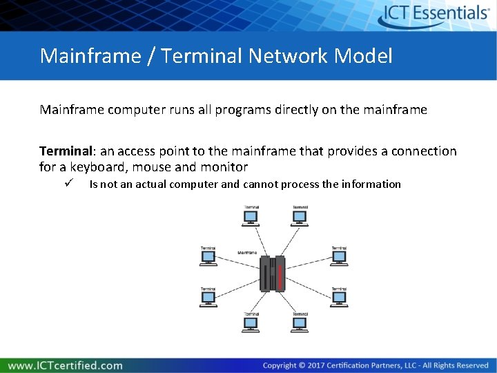 Mainframe / Terminal Network Model Mainframe computer runs all programs directly on the mainframe